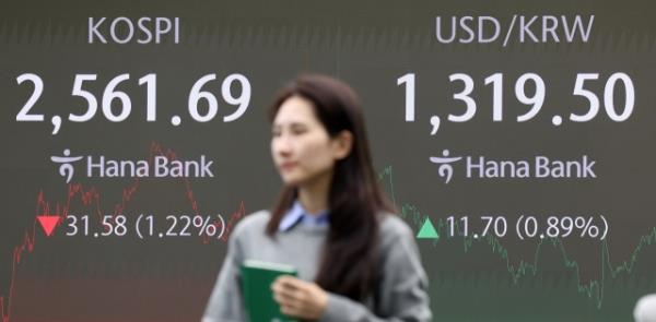 An electro<em></em>nic board showing the Korea Composite Stock Price Index at a dealing room of the Hana Bank headquarters in Seoul on Wednesday. (Yonhap)